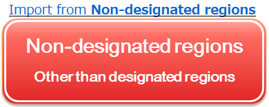 Import from Non-designated regions