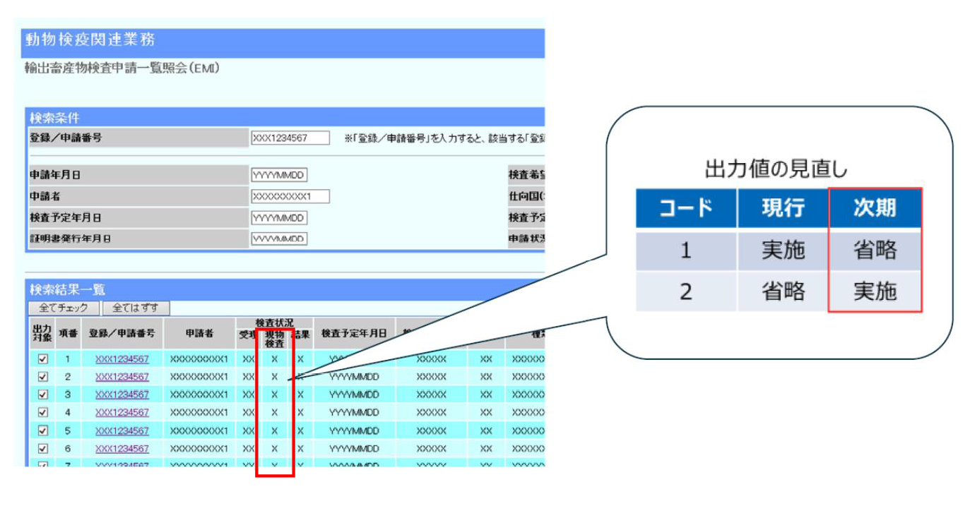 現物検査判定結果コードの変更点