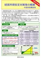 令和8年度経営安定対策パンフ