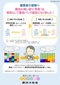 農地バンクのチラシのサムネイル
