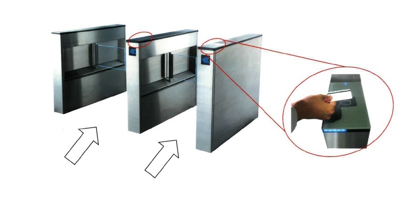 セキュリティゲートにカードをタッチする様子