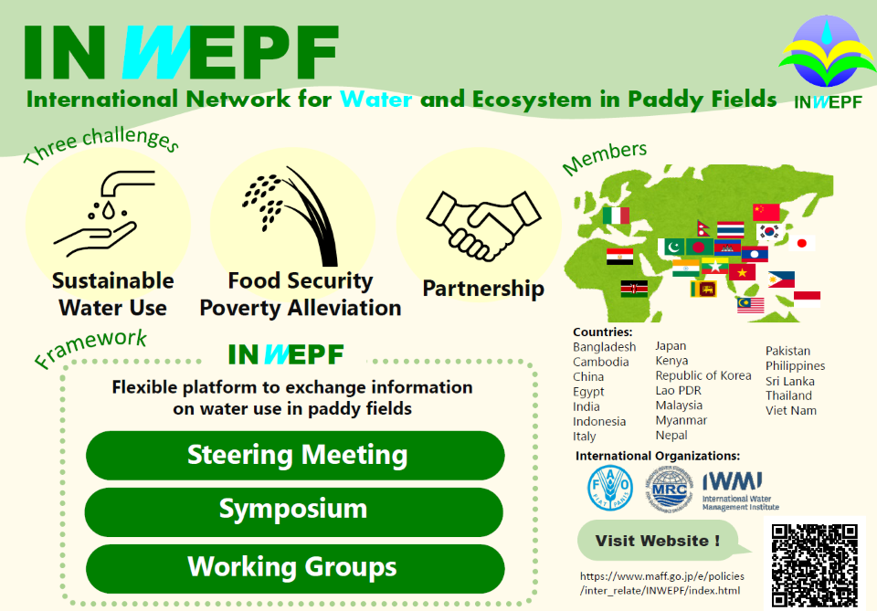INWEPF poster
