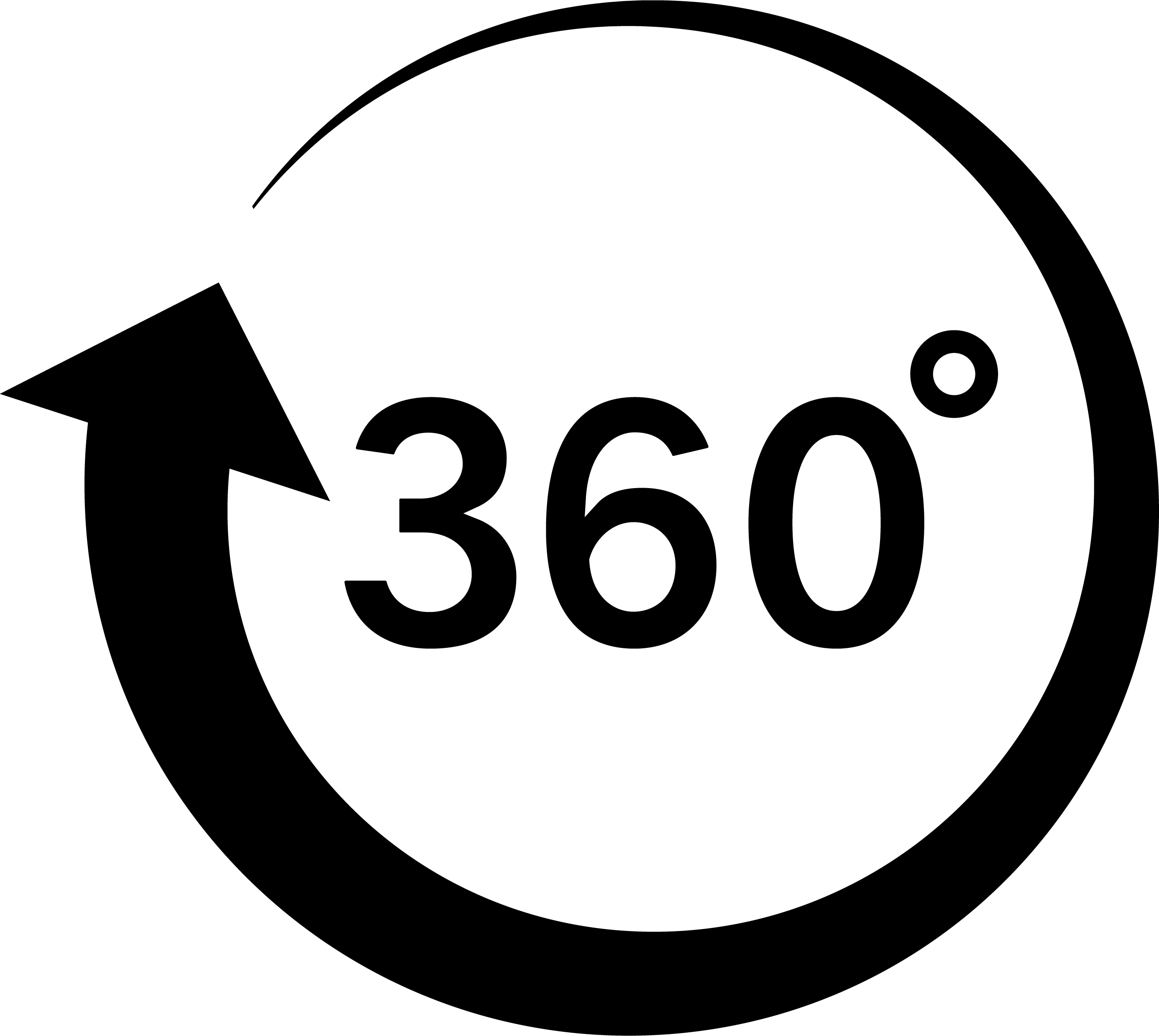 360