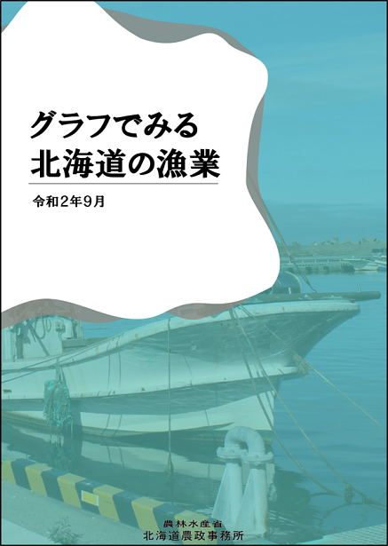 グラフでみる北海道の漁業(令和2年9月)