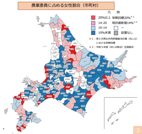 農業分野における女性活躍の現状