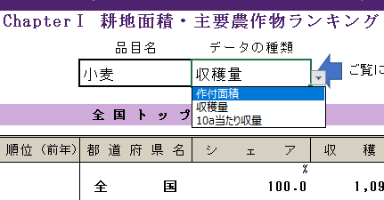 品目名及びデータの種類の選択2