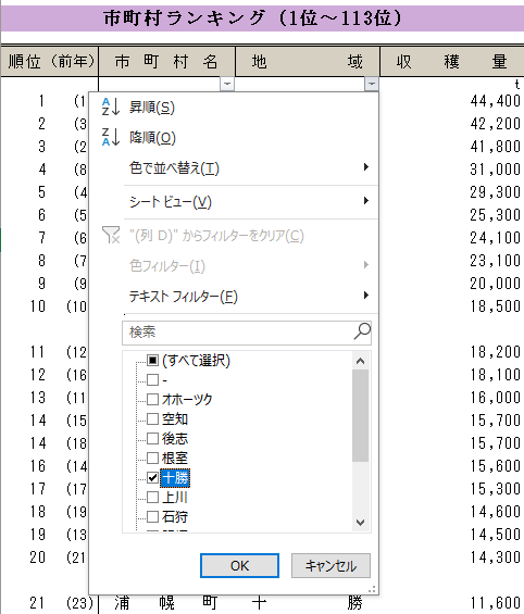 地域及び市町村名で検索1
