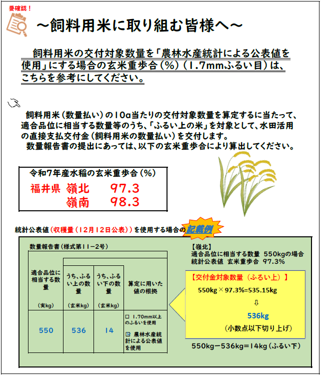 飼料用米に取り組む皆様へ