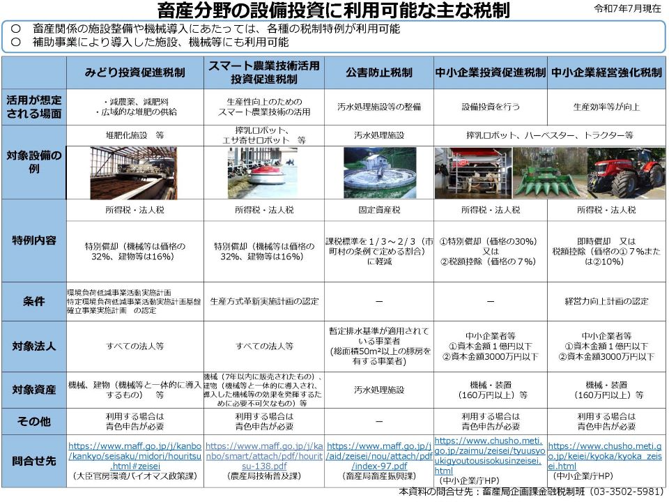 畜産分野の設備投資に利用可能な主な税制