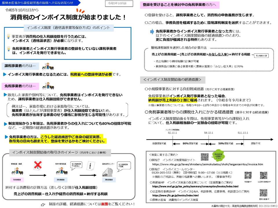 畜産経営者向けインボイス制度のチラシ