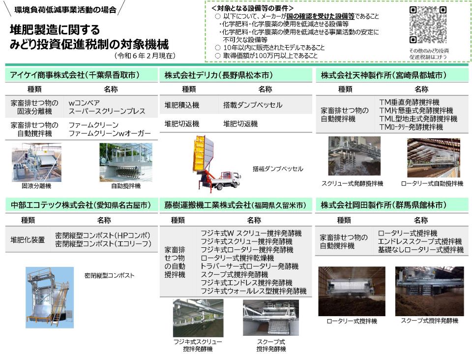 みどり税制の対象機械
