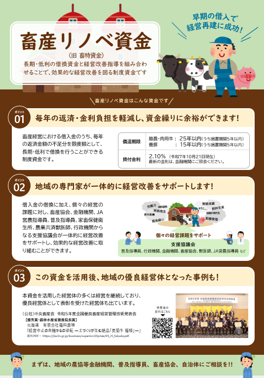 畜産リノベ資金