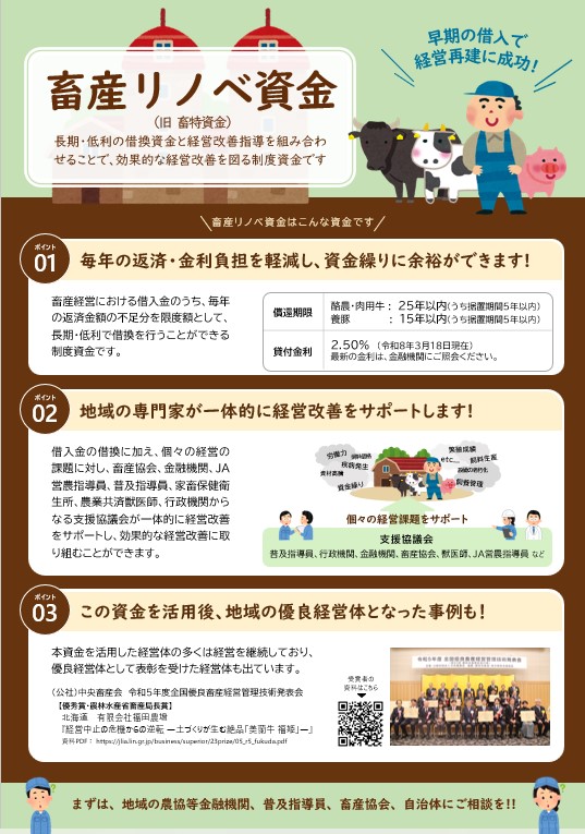 畜産リノベ資金