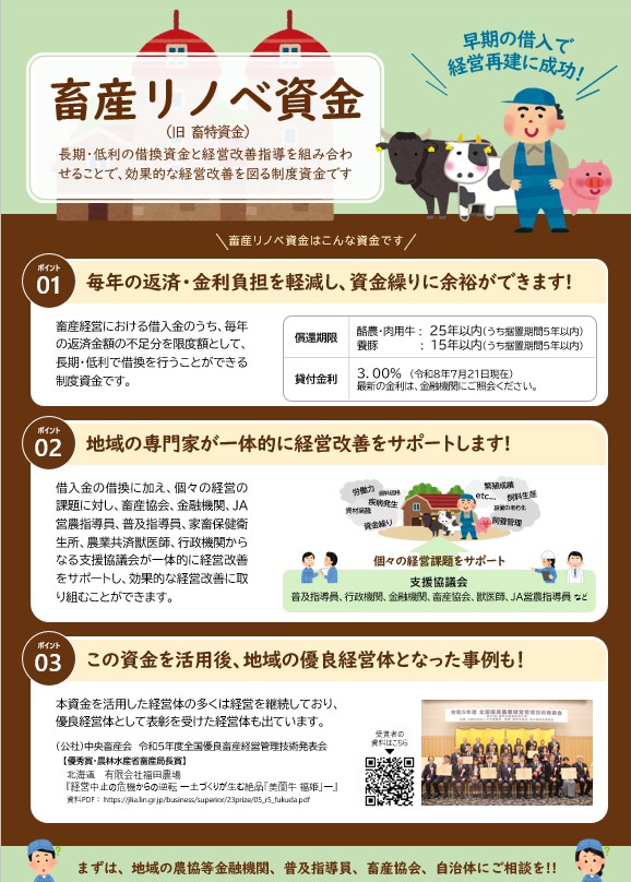 「畜産リノベ資金(旧 畜特資金)の概要を説明するチラシ。