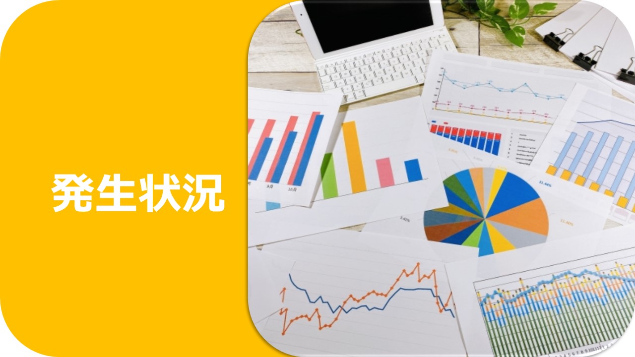 発生状況グラフへのリンク