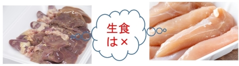 生食は×