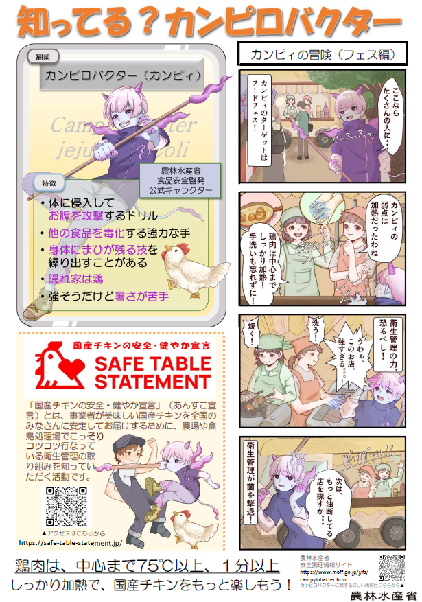みんなで防ごう食中毒　知ってる？カンピロバクター　チラシ裏面