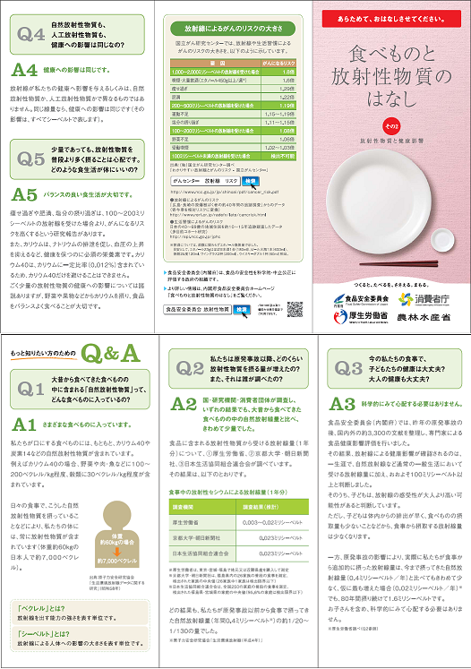 食べものと放射性物質のはなし その2 リーフレット（食品安全委員会）