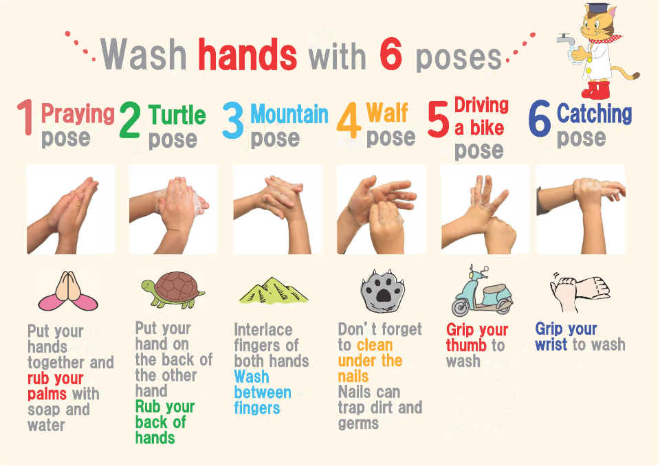 Wash hands with 6 poses
