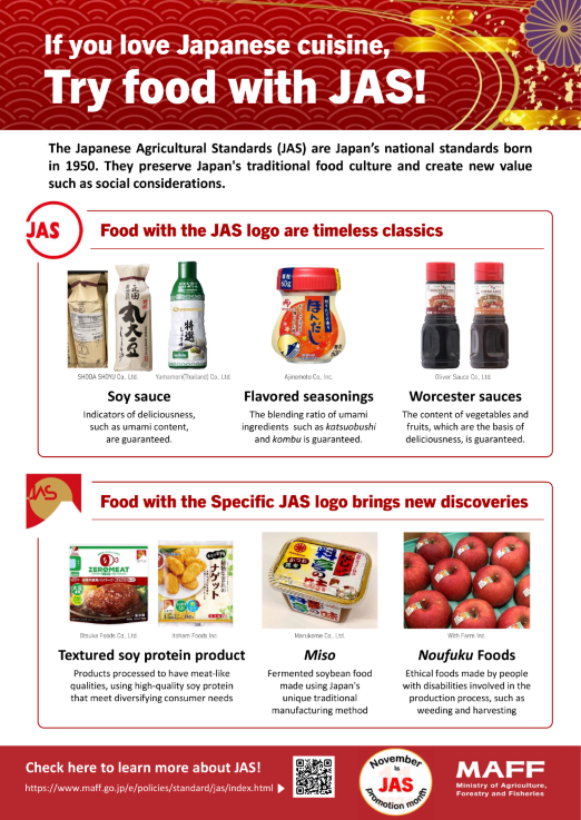 Try food with JAS!(英語版普及ポスター)