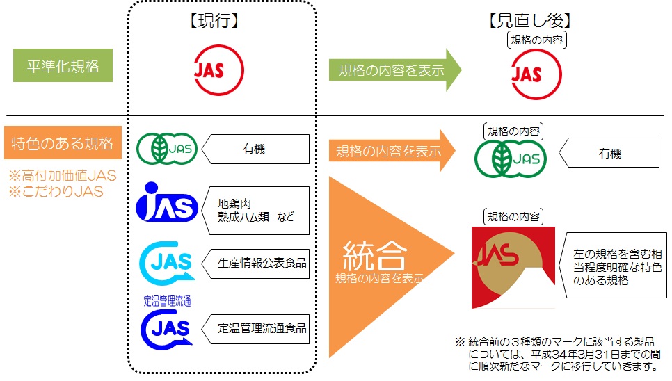 logo_minaoshi