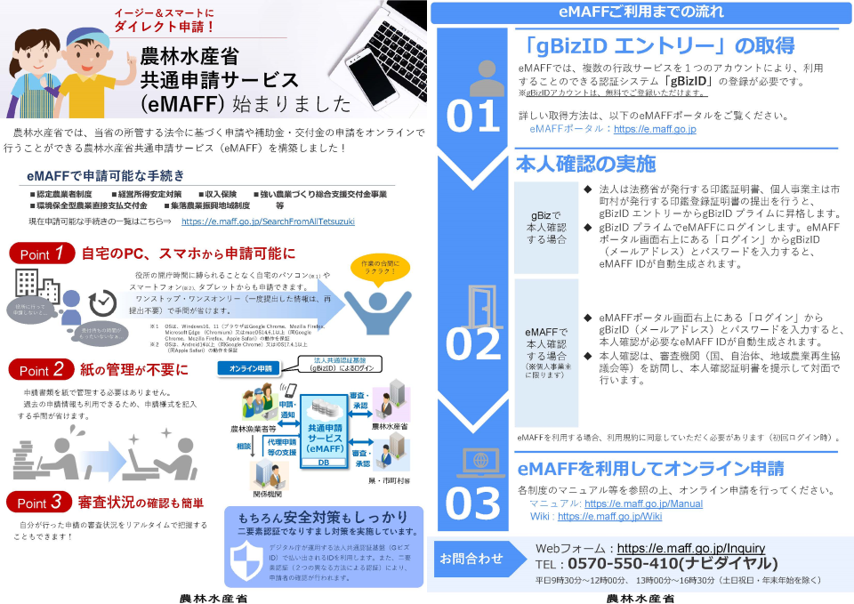 農林水産省が提供するオンライン申請サービス『eMAFF申請（農林水産省共通申請サービス）』の申請者向け周知チラシ。チラシは左右2つのパネルで構成されている。  左パネルでは、サービスの3つのメリットをイラスト付きで紹介している。  Point 1: 自宅のPC・スマートフォン・タブレットから申請可能。役所の開庁時間に縛られず、ワンストップ・ワンスオンリーで手続きができる。 Point 2: 申請書類を紙で管理する必要がなく、過去の申請情報も再利用できる。農漁業者等・関係機関・農林水産省・県市町村等が共通申請サービス（eMAFF）を通じてオンラインで審査・承認を行うシステム構成図を掲載。 Point 3: 申請の審査状況をリアルタイムで把握可能。 また、二要素認証などのセキュリティ対策についても記載あり。 右パネルでは、eMAFF利用開始までの3ステップを案内している。  ステップ01: gBizIDエントリーの取得（eMAFFポータル: https://e.maff.go.jp） ステップ02: 本人確認の実施。gBizで本人確認する場合は印鑑証明書等の提出によりgBizIDプライムに昇格、eMAFFで本人確認する場合は審査機関への訪問が必要。 ステップ03: 各制度のマニュアル等を参照してオンライン申請（マニュアル: https://e.maff.go.jp/Manual） お問い合わせはWebフォーム（https://e.maff.go.jp/Inquiry）またはTEL: 0570-550-410（ナビダイヤル）、平日9時30分～12時00分・13時00分～16時30分（土日祝日・年末年始除く）。