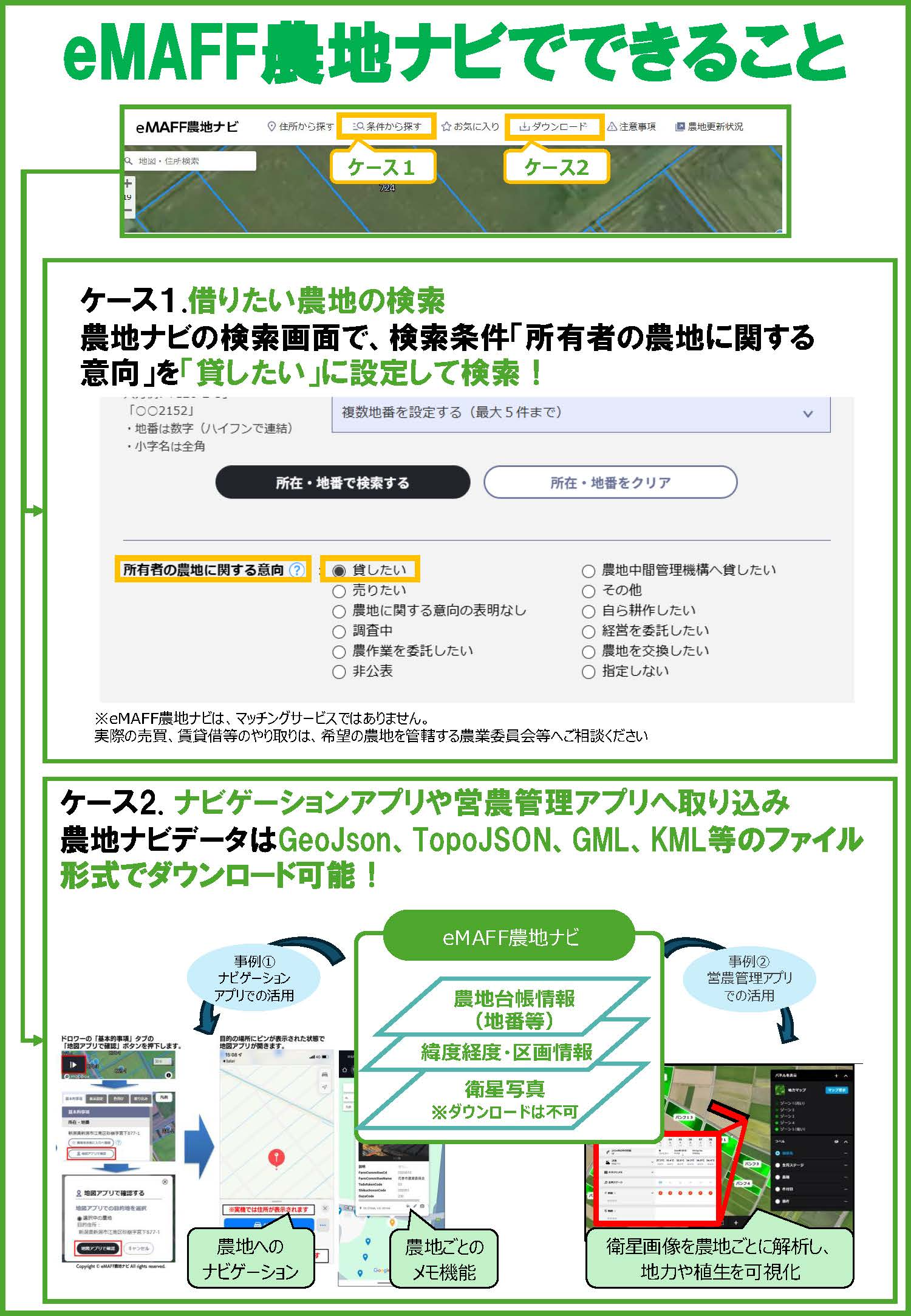 eMAFF農地ナビパンフレットP2