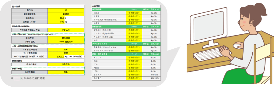 算定シートの入力の図