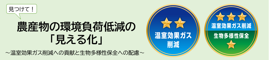 見える化バナー