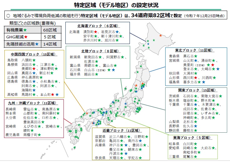 特定区域の設定状況（令和7年12月25日時点）