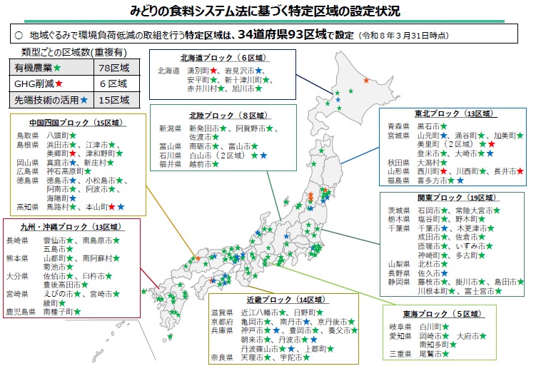 特定区域の設定状況（令和８年３月31日時点）