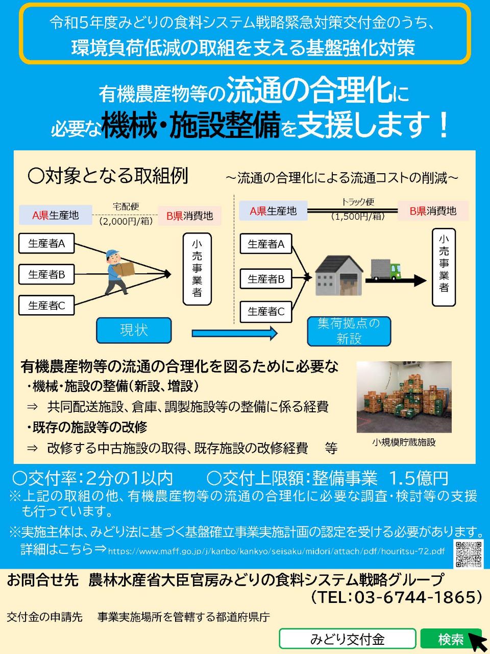 流通の合理化(ハード)