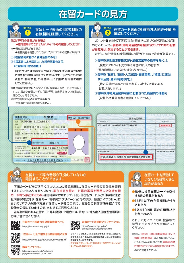 パンフレット(不法就労防止にご協力ください)