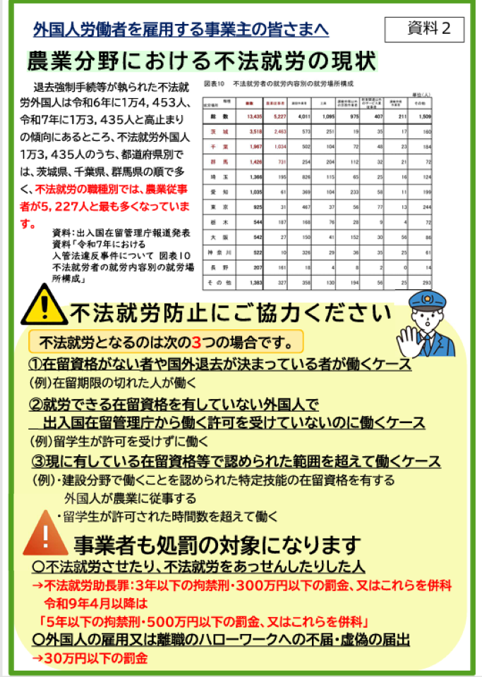 不法就労防止リーフレット