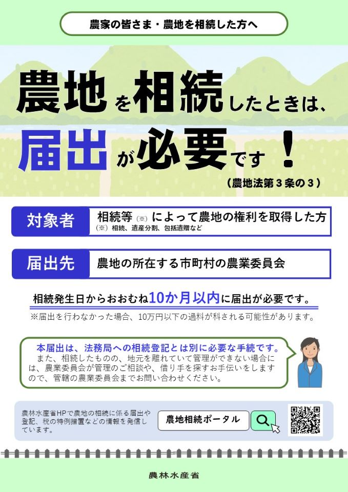 農地相続時の届出
