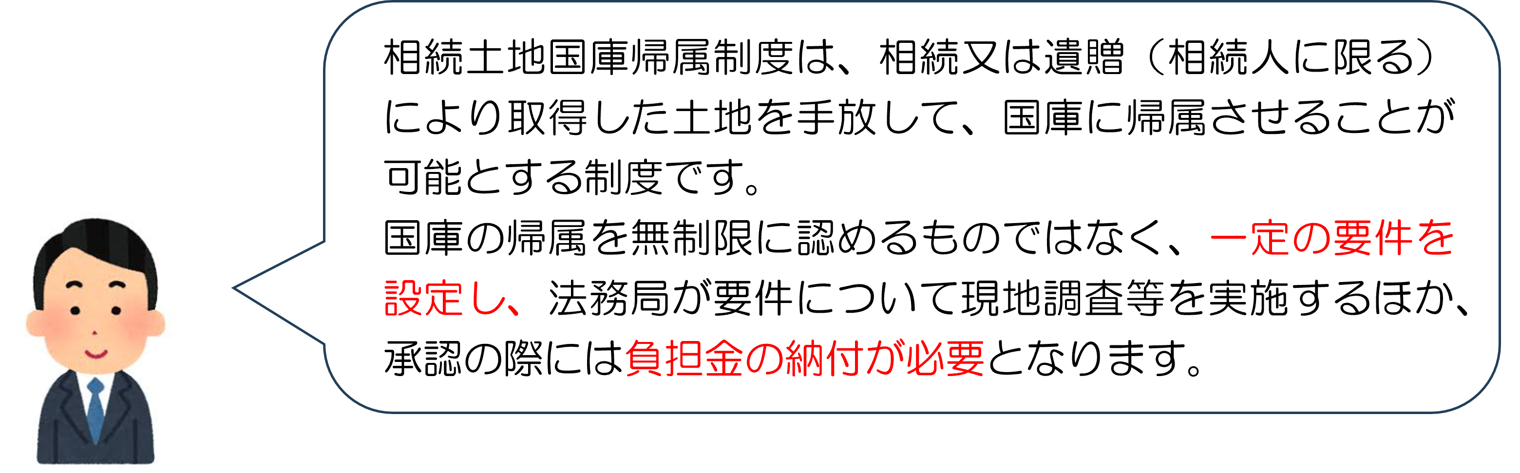 相続土地国庫帰属制度