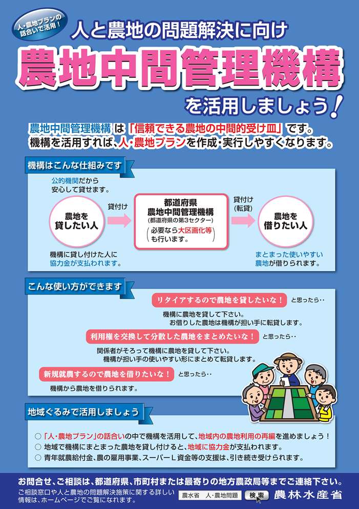 農地中間管理機構