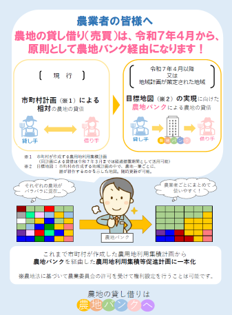 農地バンクチラシ