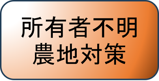 所有者不明農地ページへのリンク