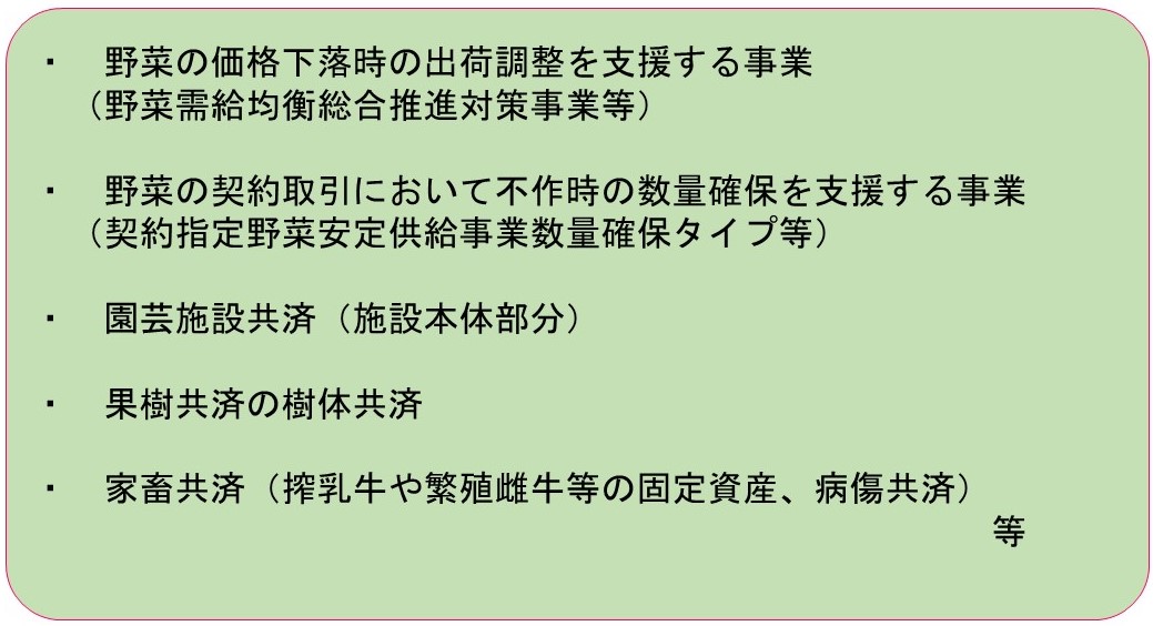 収入保険と同時に加入できる事業