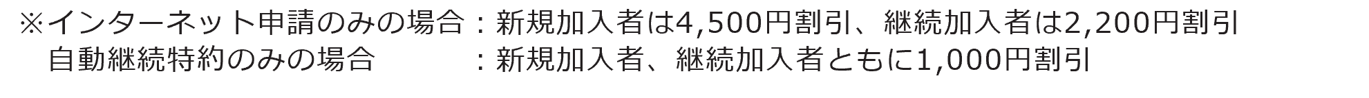 付加保険料※