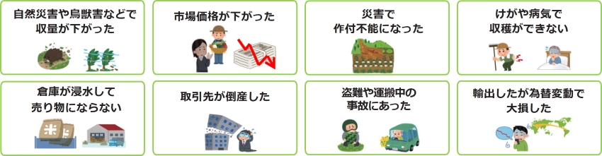 補償の対象となるリスクの例