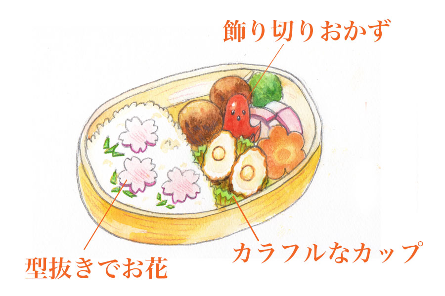 子どもがよろこぶカラフルお弁当