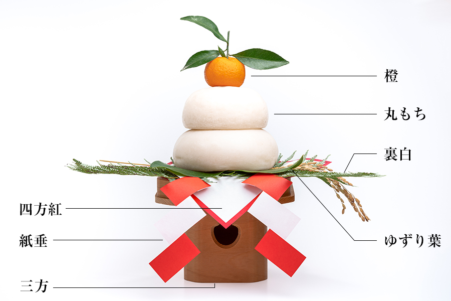 鏡もちの由来と美味しく食べるコツ【レシピ】