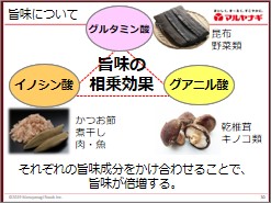 うま味について