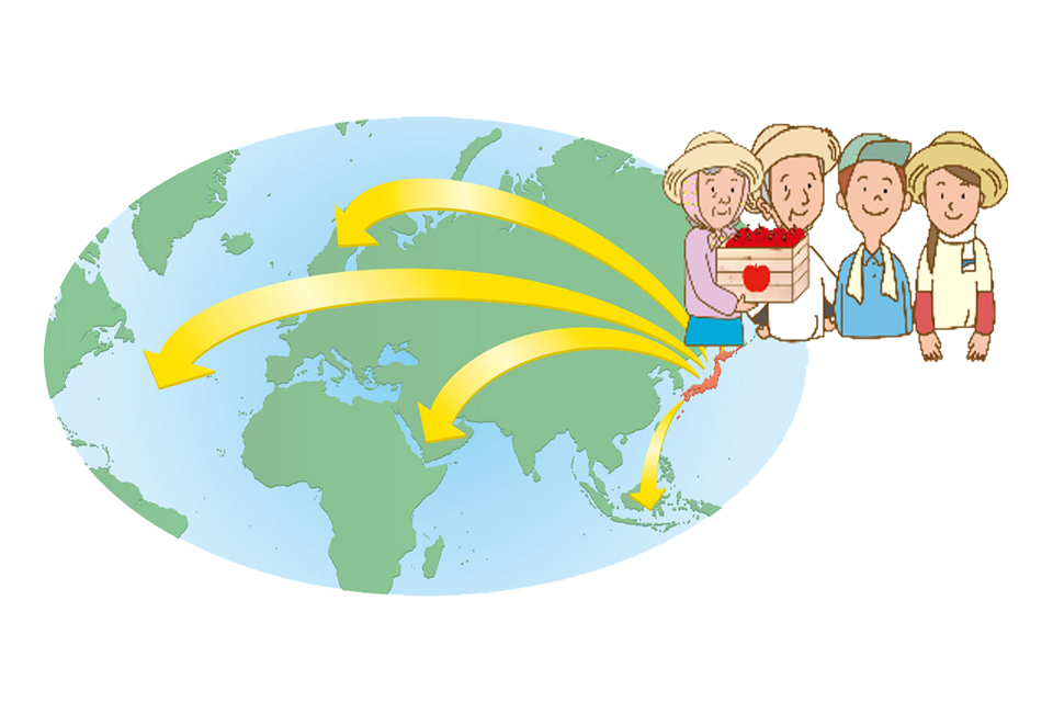世界へ輸出しているイラスト