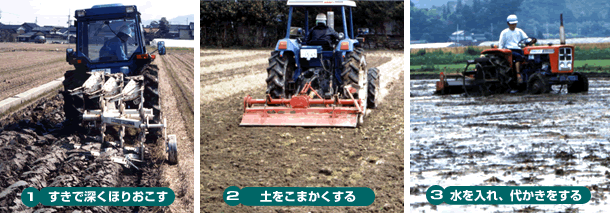 田おこし・代かきの写真
