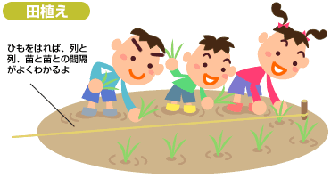 田植えのイラスト
