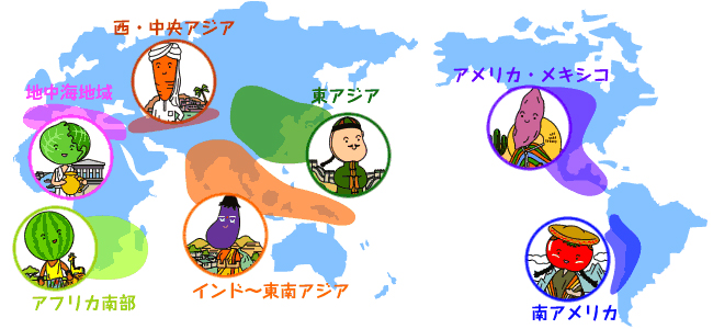 世界地図と原産地