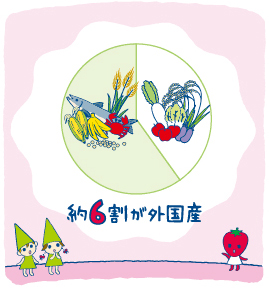 みのるんとみのりんの大冒険　市場の巻